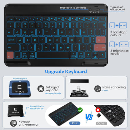 OYEEICE Keyboard Case for iPad Pro 12.9 inch 6th Gen 2022, 5th 2021, 4th 2020, Rotating Detachable Clear Cover with 7 Colorful Backlit Keyboard Wireless, Pencil Holder, Auto Wake/Sleep - Black