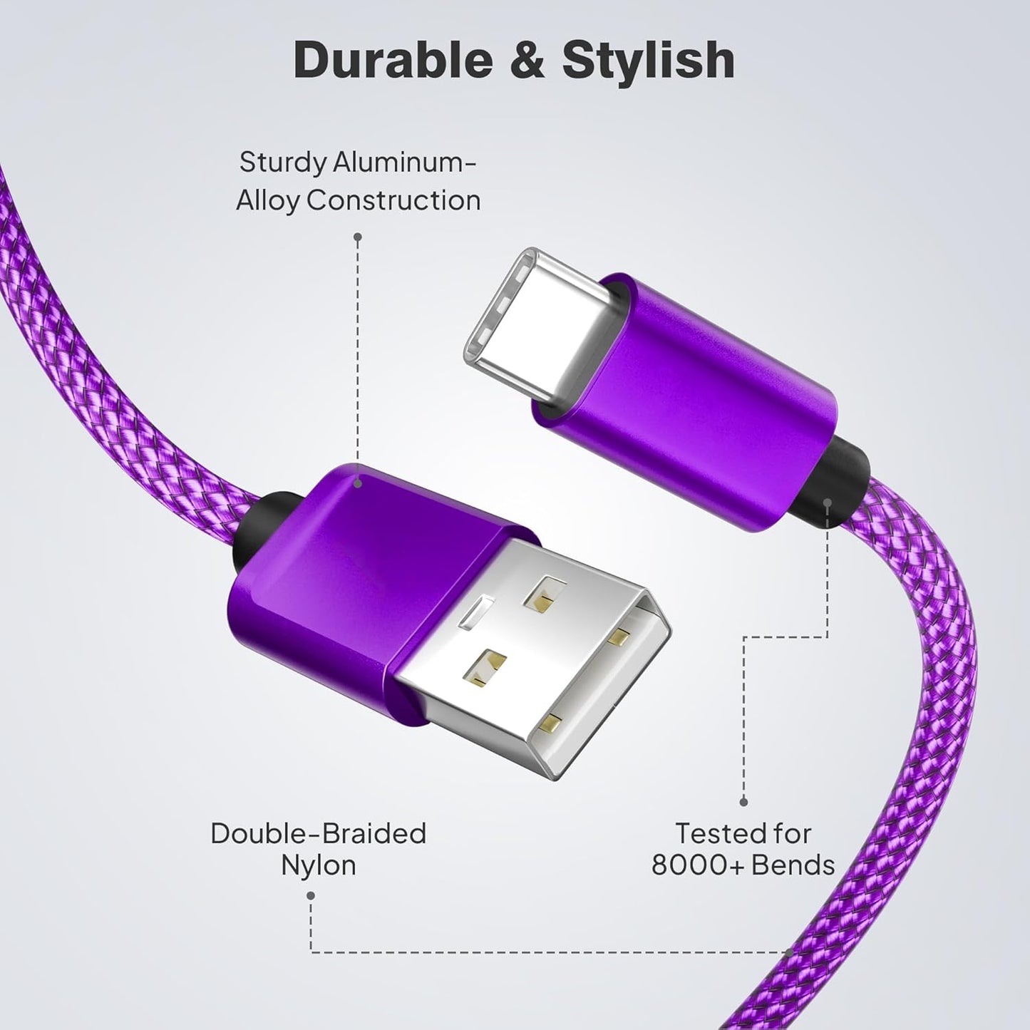 Elebase for iPhone 16 Pro Max Car Charger Cable 1.5/3.3/6.6FT 3 Pack,Type C Charging Cord for Car iPhone 16 Plus 15,Kindle Fire HD 2022 12th,10 9th,8 10th Generation,Samsung Galaxy S24,S23,A54 Flip 6