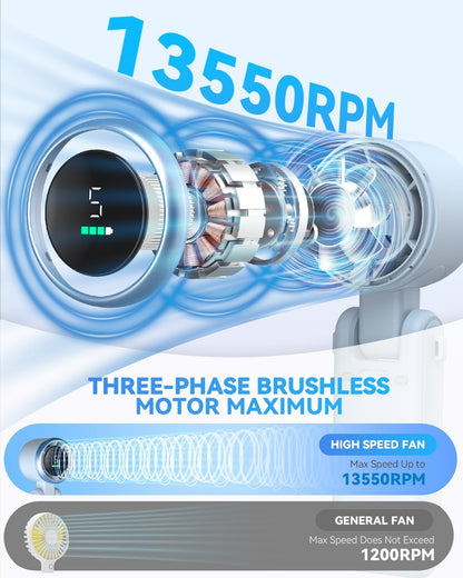 Portable Handheld Turbo Fan, 5-Speed Personal Fans, 5000mAh Rechargeable Fans Up to 12 Hours, Weight only 0.6lb Small Fan, Hand/Neck/Desk Fan 3 IN 1, Beach Vacation Essentials(Blue)