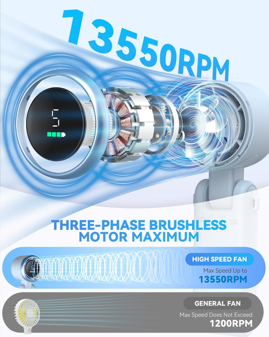 Portable Handheld Turbo Fan, 5-Speed Personal Fans, 5000mAh Rechargeable Fans Up to 12 Hours, Weight only 0.6lb Small Fan, Hand/Neck/Desk Fan 3 IN 1, Beach Vacation Essentials(Blue)