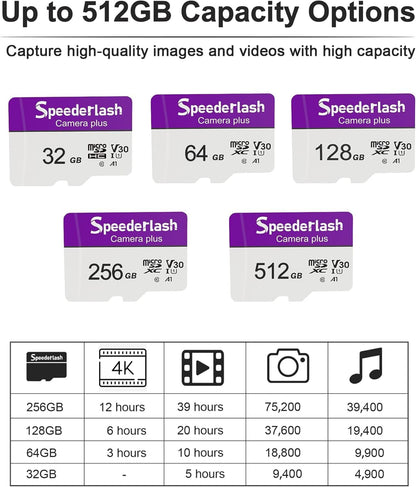 Micro SDXC Memory Card 256GB-Speederlash Camera Plus TF Card with Adapter, Up to 100MB/s Read Speed, 4K UHD&5K Video Support, U1, V30, A1 Rated, Waterproof, for Security Camera, Dashcam