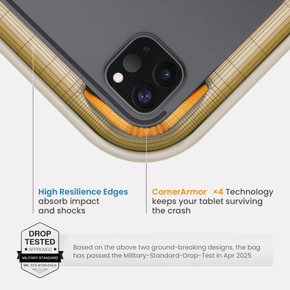 tomtoc 360 Protective Puffy Tablet Sleeve for iPad Pro 11-inch (M4/(4th/3rd/2nd/1st Gen), iPad Air 11-inch (M3) 2025/(M2) 2024 with Magic Keyboard/Smart Keyboard, Quilted Soft Puffer iPad Case