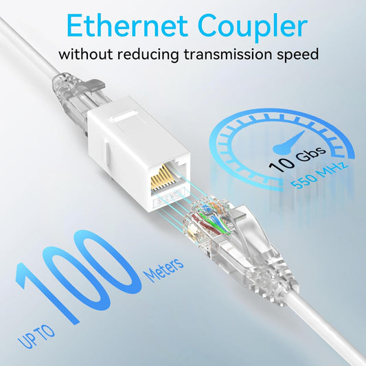 CAT6 RJ45 Keystone Coupler (24 Pack), Cat6 Keystone Jack Female to Female, Cat 6 Inline Keystone Jacks for Wall Plate & Patch Panel, RJ45 Ethernet Coupler White