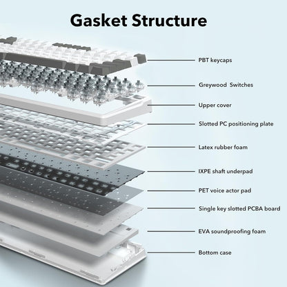 HUO JI Z-99 Wired Mechanical Keyboard, Creamy Sound, Hot Swappable Pre-lubed Linear Switches, Gasket Structure with Sound Dampening Foam, RGB Backlit, 99 Keys Custom Gaming Keyboard for PC/Mac,Gray