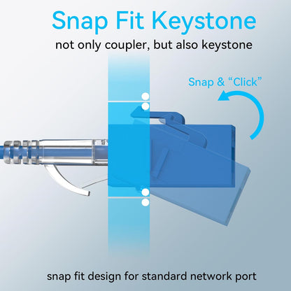 CAT6 RJ45 Keystone Coupler (24 Pack), Cat6 Keystone Jack Female to Female, Cat 6 Inline Keystone Jacks for Wall Plate & Patch Panel, RJ45 Ethernet Coupler Blue