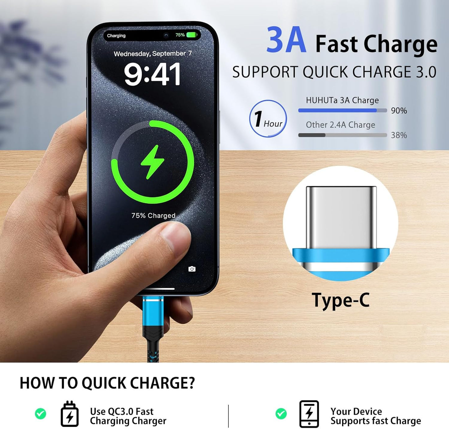 Moto Razr 2025 USB C Cable Fast Charging Cord 2Pack 6ft USB A to Type C Charger Cable for Moto Edge/G 5G 2025,iPhone 16 15 Pro Max Plus,Samsung Galaxy S25 S24FE S23 S22 A16,Google Pixel 9 Pro XL 8a 7a