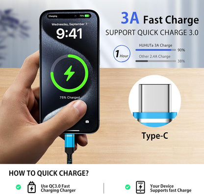 Moto Razr 2025 USB C Cable Fast Charging Cord 2Pack 6ft USB A to Type C Charger Cable for Moto Edge/G 5G 2025,iPhone 16 15 Pro Max Plus,Samsung Galaxy S25 S24FE S23 S22 A16,Google Pixel 9 Pro XL 8a 7a