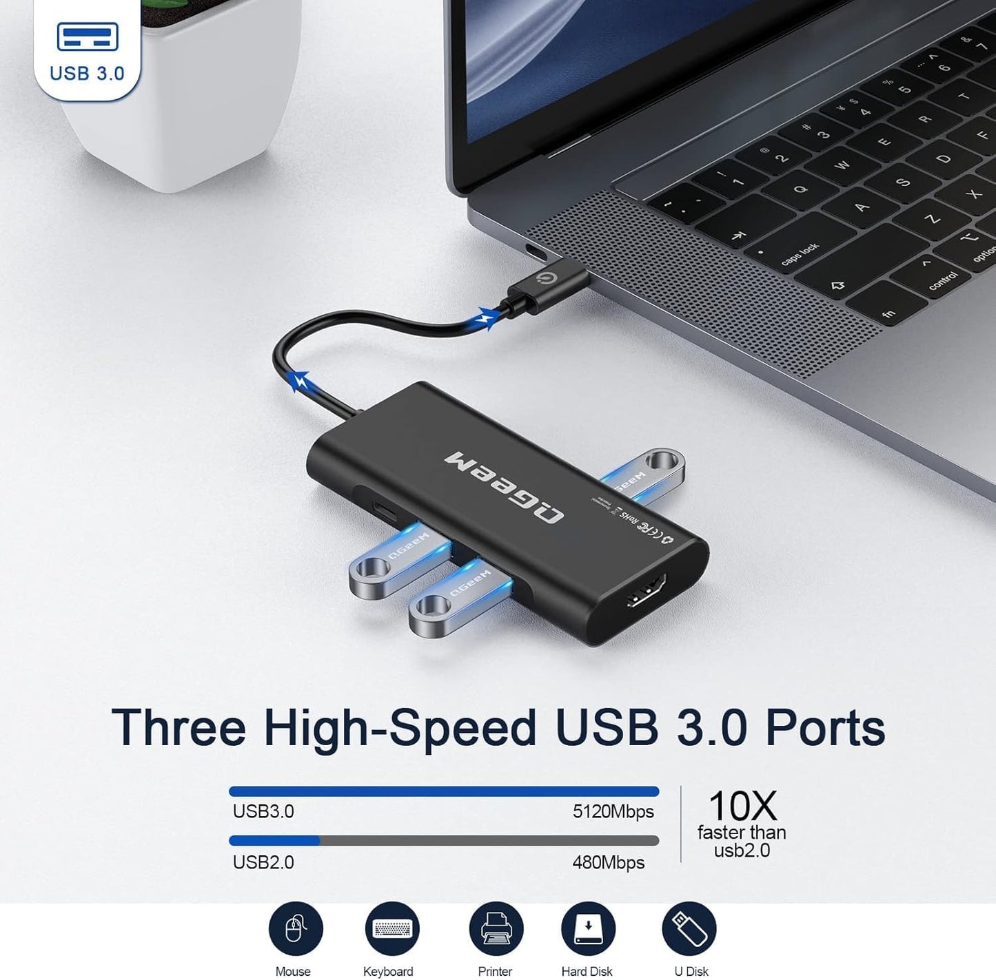 USB C Hub, QGeeM USB 4k to HDMI Adapter, 7 in 1 USB-C Dongle with 100W PD,USB 3.0, Card Reader, Compatible for MacBook iPhone 15/16 Ipad Pro max,Chromebook Laptop USB Type C Dock-Black