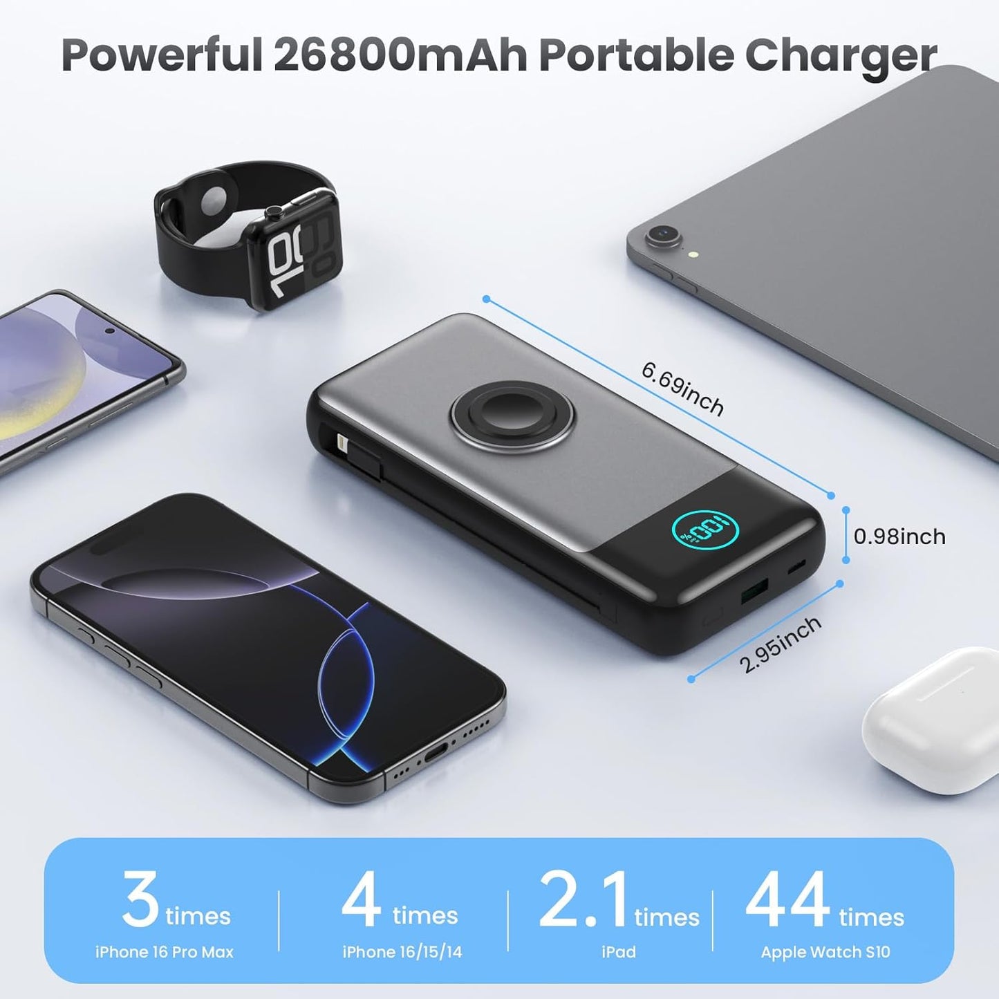 Portable Charger 26800mah for iPhone with Built-in Cables & AC Wall Plug,6-in-1 USB C Power Bank with iWatch Charger,25W PD Fast Charging Battery Pack for iPhone16/15/14/ 13/12,Android,Apple Watch etc