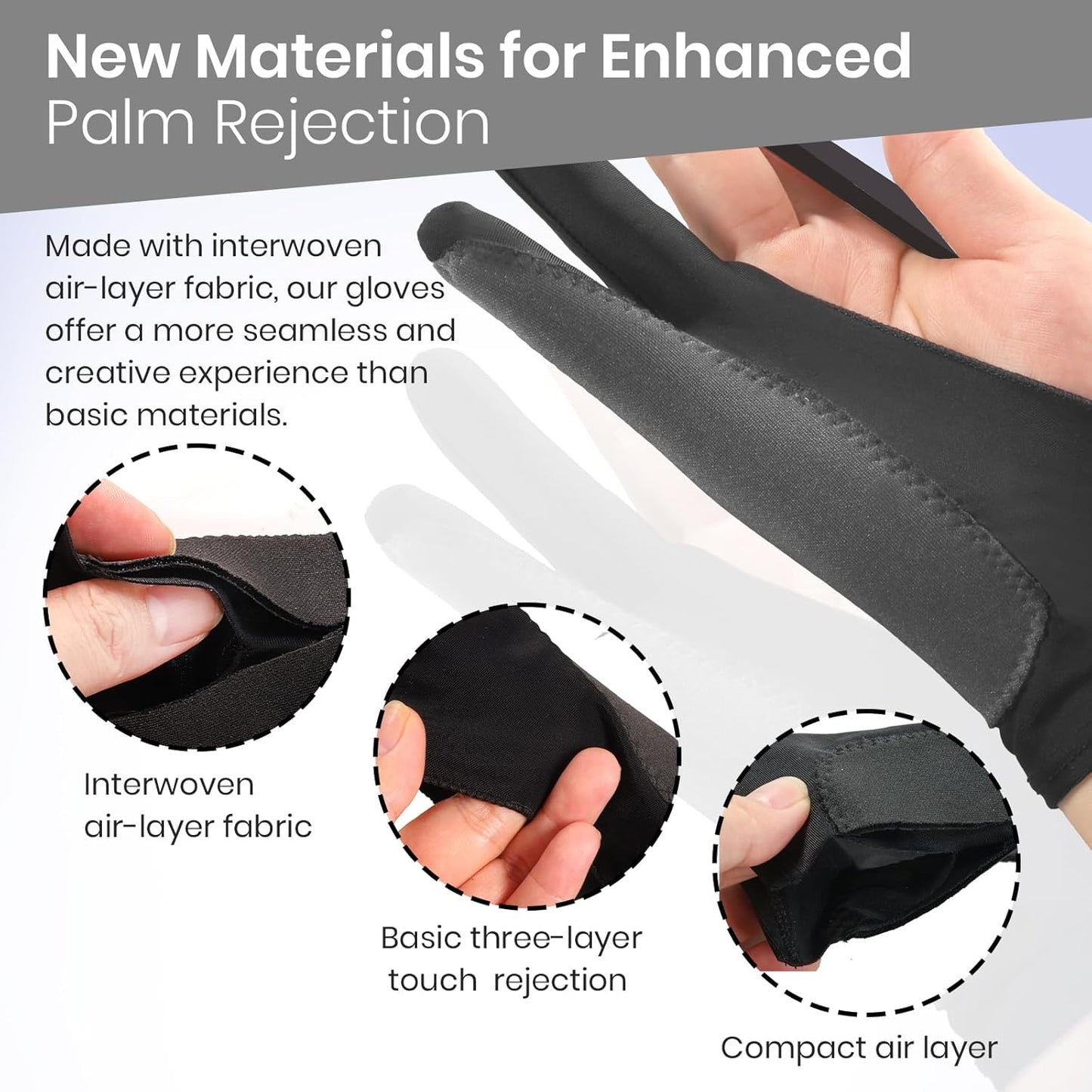 Digital Drawing Glove: 3-Layer Palm Rejection, Two-Finger Artist Glove for Drawing Tablet, iPad, Paper Sketching, Fits Left and Right Hand, Includes Cleaning Cloth (2-Pack, Medium, Black)