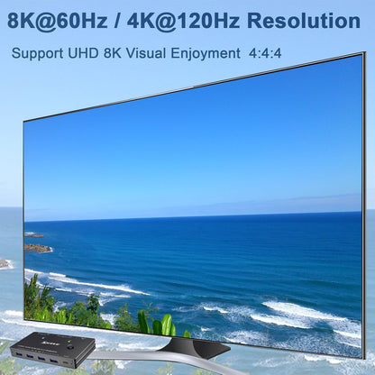 HDMI2.1 KVM Switch 2 Computer 1 Monitor 8K@60Hz, KVM Switch HDMI 2 Port with 3 USB3.0, Wired Remote, Power Adapter and USB Cables