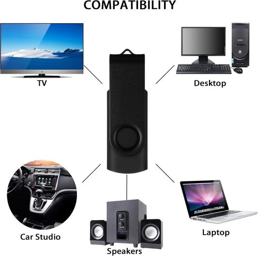 2 Pack 64GB USB 2.0 Flash Drive Memory Stick Thumb Drives Swivel Design(2 X 64GB: Black Silver)