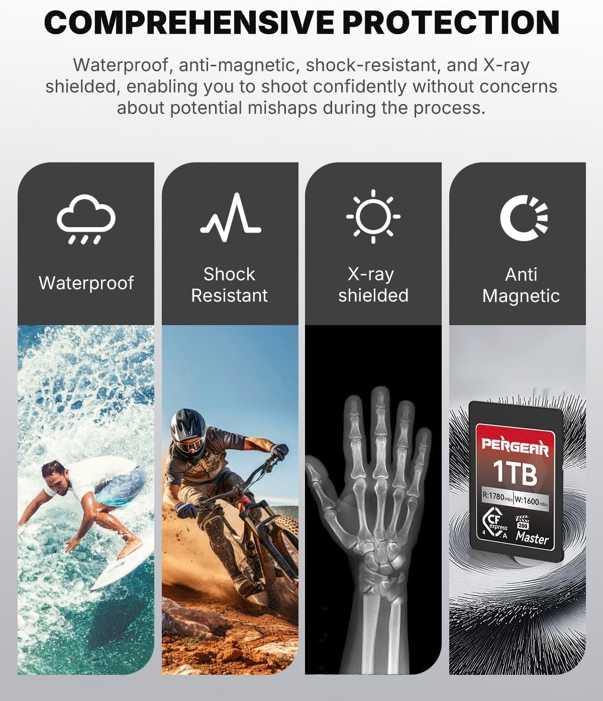 Pergear 256GB CFexpress 4.0 Type A Memory Card (2-Pack),Up to 1780MB/S Read Speeds,USB4.0(PCIe 4.0),Raw,8K 30P Record,Compatible for Sony Camera,ILME-FX3,ILME-FX6,ILME-FX30(Black Silver Master Series)