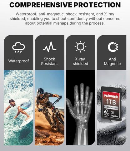 Pergear 256GB CFexpress 4.0 Type A Memory Card (2-Pack),Up to 1780MB/S Read Speeds,USB4.0(PCIe 4.0),Raw,8K 30P Record,Compatible for Sony Camera,ILME-FX3,ILME-FX6,ILME-FX30(Black Silver Master Series)