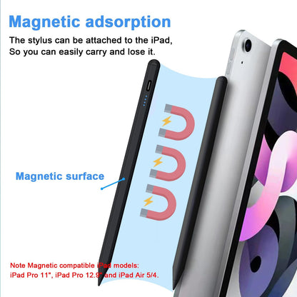 Stylus Pen for iPad 9th&10th - Type-c Charging Pencil for ipad Palm Rejection Active Pen Compatible with (2018-2025) Apple iPad 6/7/8/9/10/11(A16), Air 3/4/5/M2/M3, Mini 5/6, Pro 11"/12.9"/M4（Black）