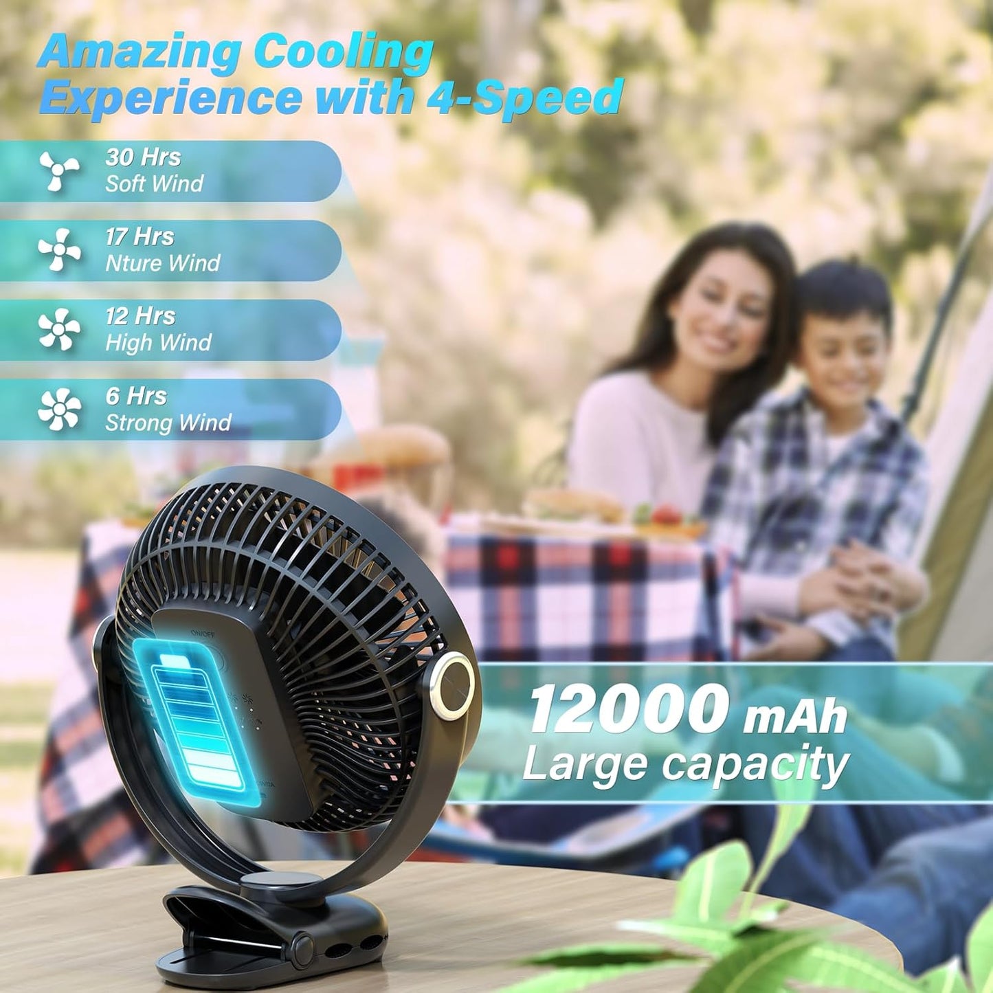 12000mAh Clip on Fan 30H Longest Runtime, 8in Portable Fan Rechargeable, Ultra Quiet with Heavy-Duty Clamp, USB Desk Fans for Golf Cart,Office Desk, Treadmill, Camping, Bedroom
