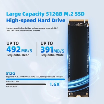 DreamQuest Mini PC 12th Gen N95 (Up to 3.4GHz), 32GB RAM, 1TB M.2 SSD, 4K HDMI, Gigabit LAN, USB3.2, BT5.0, WiFi 5 - Business & Home Office Desktop Computer