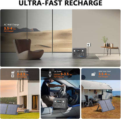 Portable Power Station 300W (Peak 600W), ALLWEI 256Wh Solar Generator with 60W USB-C PD Output, 110V Pure Sine Wave AC Outlet Backup LiFePO4 Battery for Outdoors Camping Travel Home Blackout