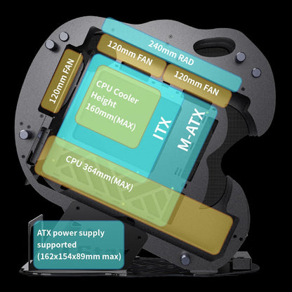 MegaPC Upgraded PC Case Heavy Duty Open-Frame Mid-Tower Micro-ATX/Mini-ITX Gaming, Tempered Glass Side Panel, Pre-Installed ARGB PWM Fan, with USB3.0, USB-C, 240mm Radiator Support (Upgrade-Black)