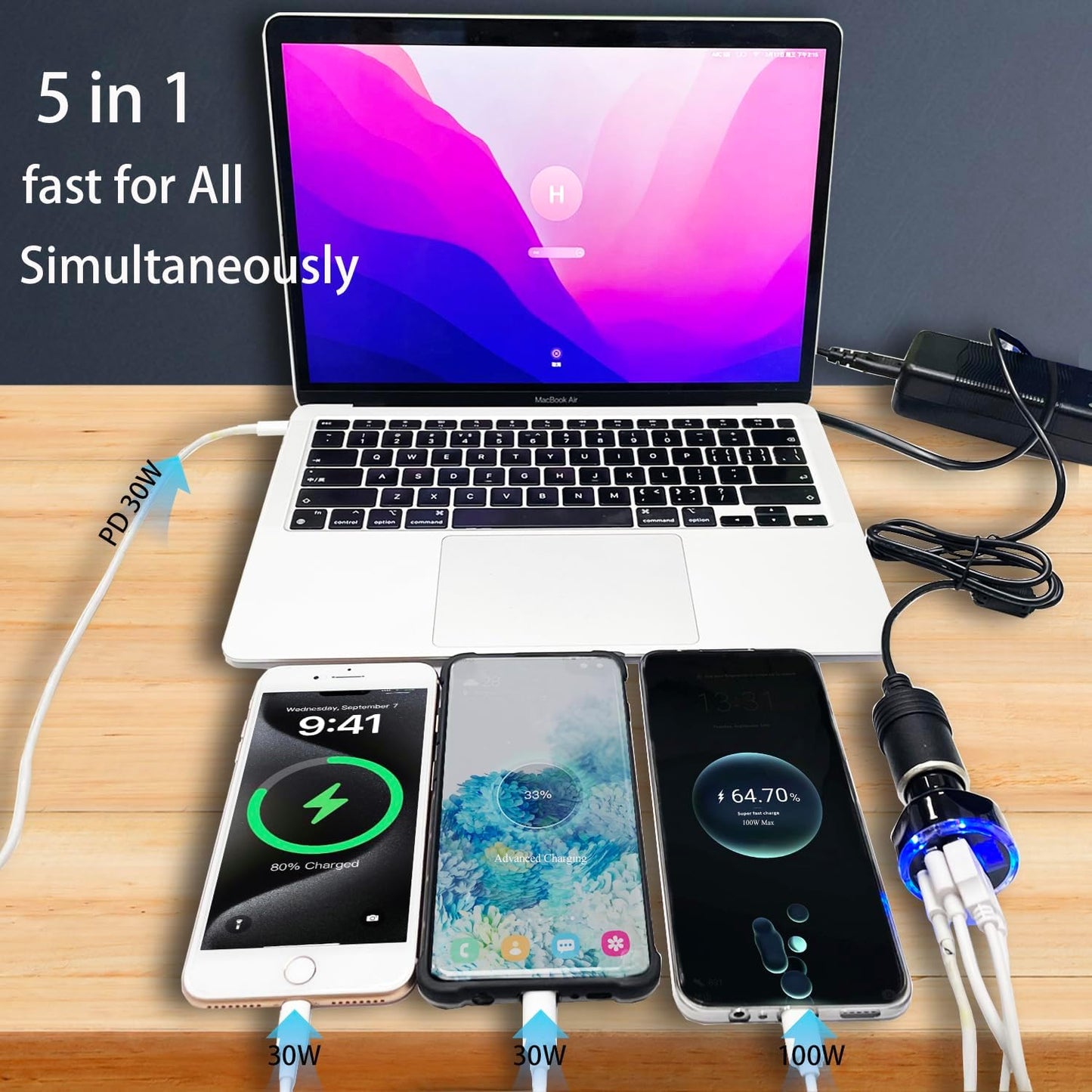 Multi Port USB C Car Phone Charger with Voltage Display Real PD 30W Super Fast Cigarette Lighter USB-C Charger Adapter for MacBook iPhone 16/15/14/13/12 Galaxy Android Phones