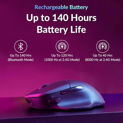 Keychron M7 8K Wireless Mouse, 30K DPI Optical Computer Mice, 2.4 GHz/Bluetooth/Wired with Macro Button 66g Lightweight Ergonomic, Up to 140 Hours Worktime for Laptop macOS/Windows - Black