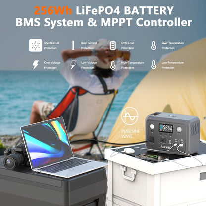 Portable Power Station 300W (Peak 600W), ALLWEI 256Wh Solar Generator with 60W USB-C PD Output, 110V Pure Sine Wave AC Outlet Backup LiFePO4 Battery for Outdoors Camping Travel Home Blackout