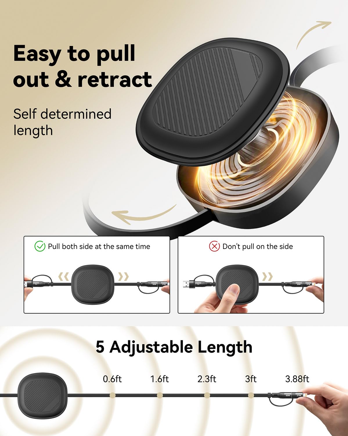 5 in 1 Retractable iPhone Fast Charging Cable, 2Pack 60W Multi Charging Cable 3.8Ft Multiple Lightning Charger Cord with USB-A/C to C/L Port for iPhone 16 15 14 13,iPad,Samsung S24 S23,Tablet & More