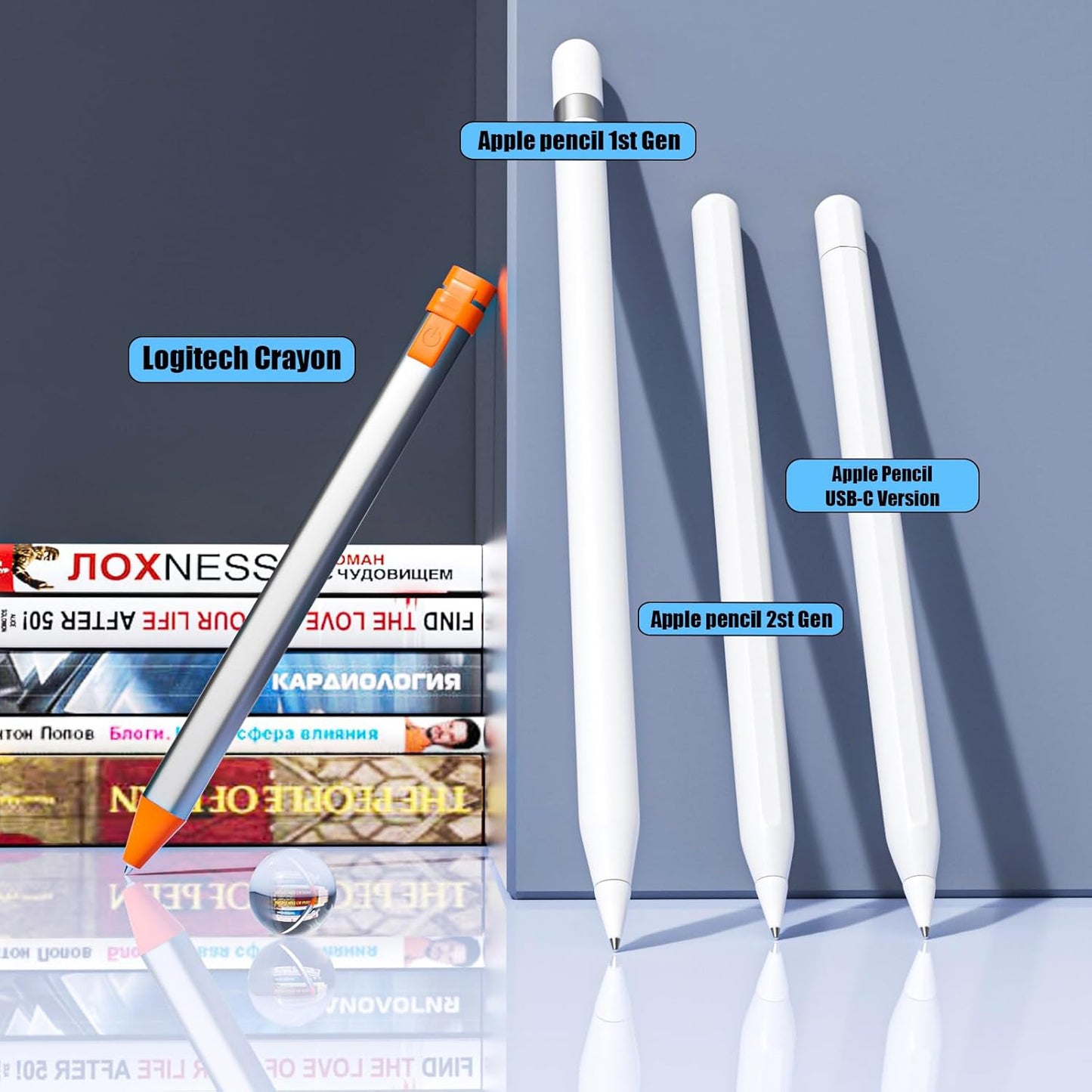 REEYEAR Realistic Fine Point Pencil Tips fits for Apple Pencil 2nd 1st Generation USB-C Version, Fine Tips Paperfeel Ipad Pro Pen 1st 2 Gen Replacement Nibs fits for Artists,Note-takers,White