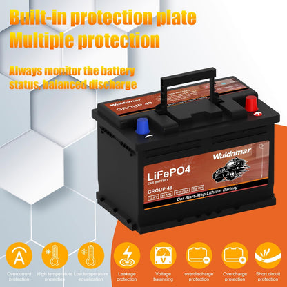 High Performance G48 12V 60AH Lithium Car Start-Stop Battery with 1100CCA and 60 Month Warranty