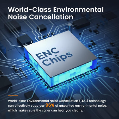 USB Headset with Microphone for PC Laptop, Wired Computer Headset Environmental Noise Canceling Headphones with Mic Mute & Volume Control, On Ear Lightweight Comfort for Work, Office/Call Center/Skype