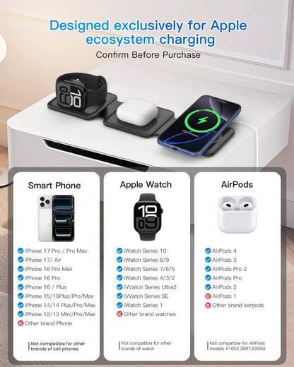 Magnetic Wireless Charger for iPhone: Fodable 3 in 1 Charging Station for Multiple Apple Devices - Travel Charging Pad Dock for Apple Watch iPhone 16 15 14 13 12 Pro Max Plus & Airpod