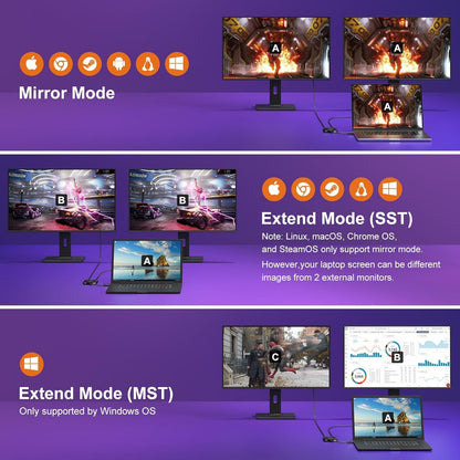 USB C to Dual HDMI Adapter 4K@30Hz, USB C Hub Multiport Adapter with 2xHDMI, USB 3.0, 100W PD, Support USB C to HDMI Splitter Extended Display (MST Only Support Windows), Black