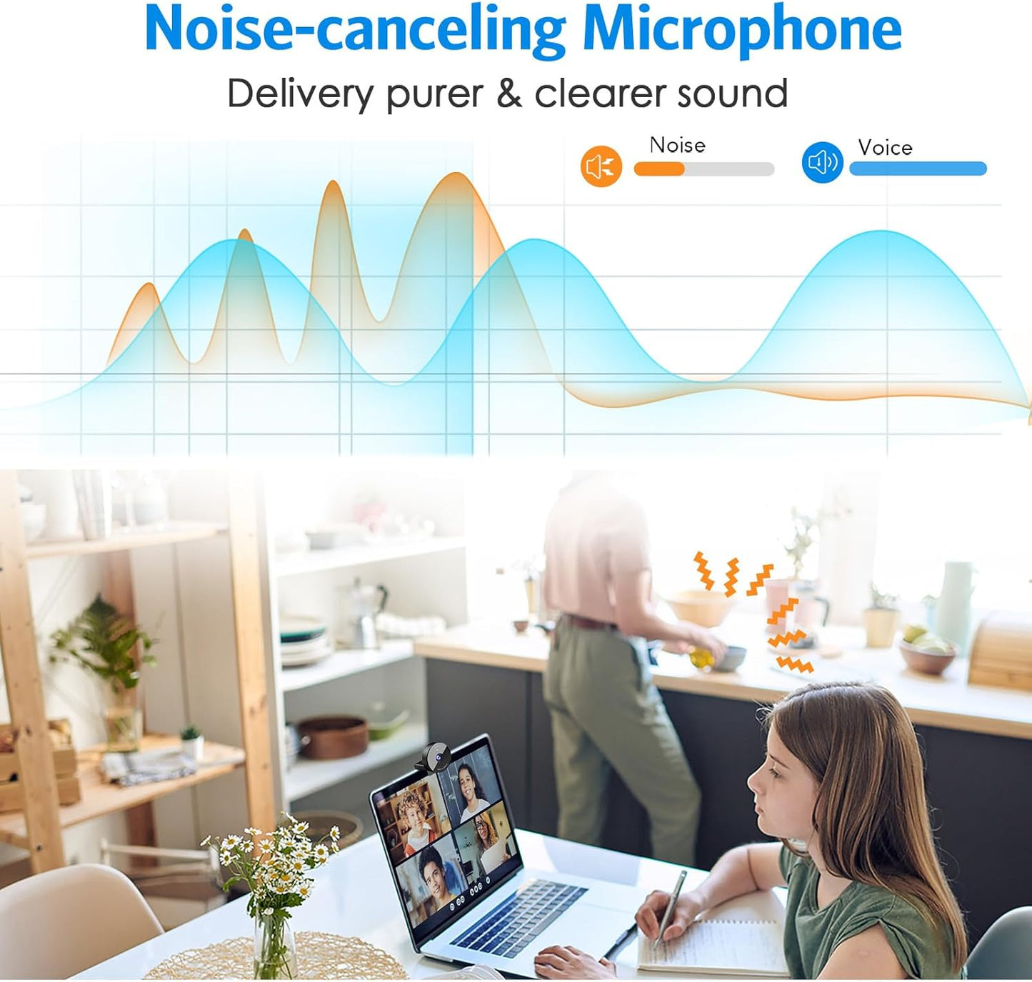 EMEET 1080P Webcam - USB Webcam with Microphone & Physical Privacy Cover, Noise-Canceling Mic, Auto Light Correction, Fixed Focus, C950 Ultra Web Cam w/ 70°View for Meeting/Online Classes/Zoom/YouTube