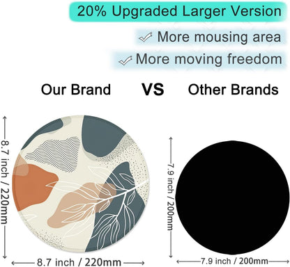 ITNRSIIET Round Mouse Pad with Stitched Edge Premium-Textured Waterproof Non-Slip Rubber Base Desktop Protection Mat Diameter 8.7 inches, Abstract Leaf