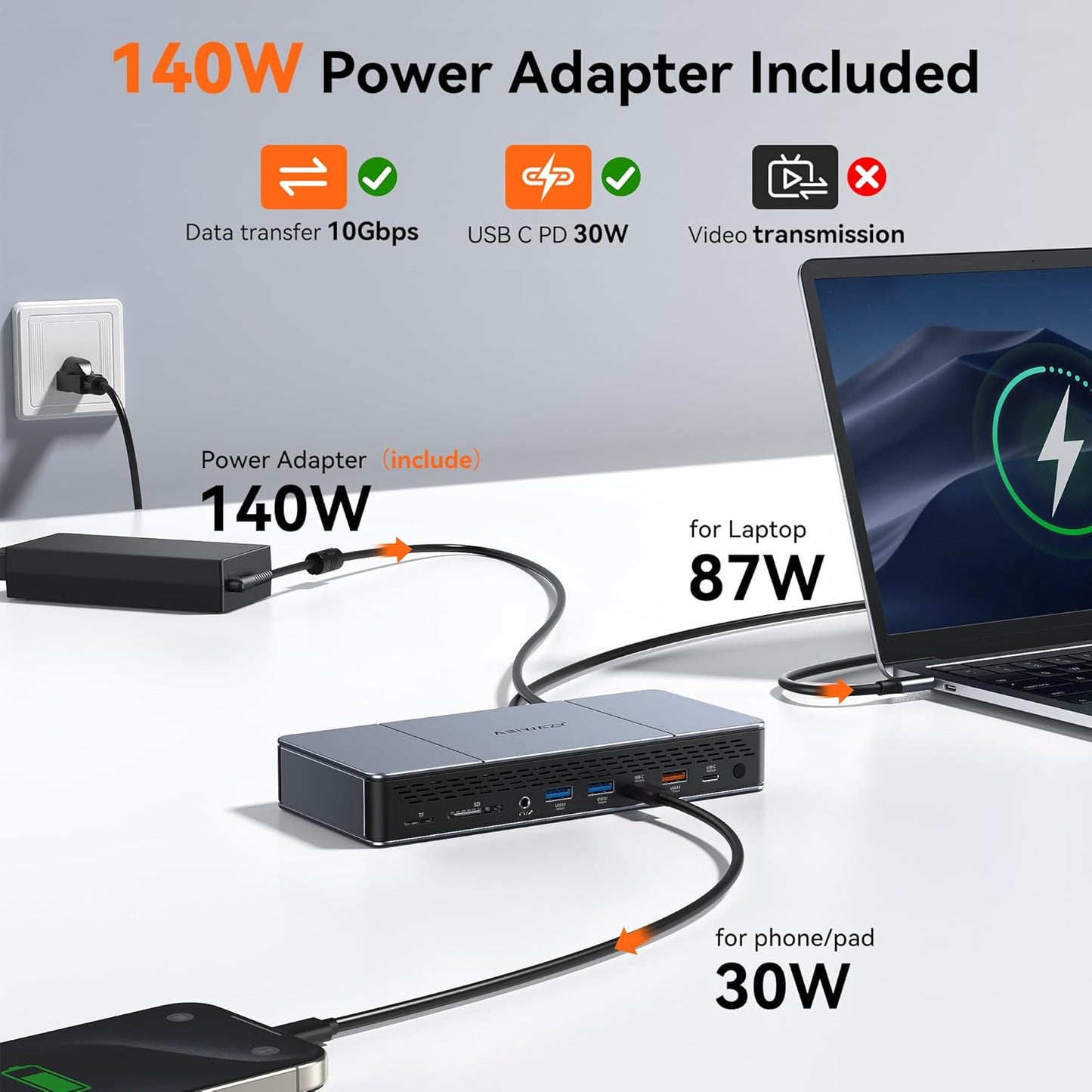 Displaylink Docking Station Triple 4K HDMI Monitors for MacBook M1 M2 M3 M4/Windows Laptop,Displaylink Dock with 140W PD Adapter, 3 HDMI,2 DisplayPort,10Gbps USB-C/A Ports, Ethernet, Audio,SD/TF Card