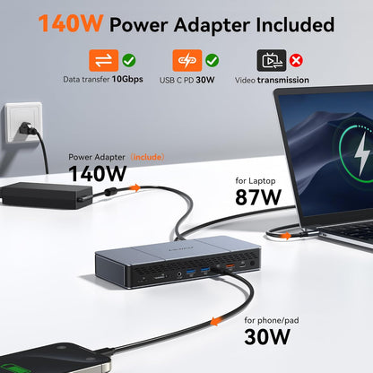 Displaylink Docking Station Triple 4K HDMI Monitors for MacBook M1 M2 M3 M4/Windows Laptop,Displaylink Dock with 140W PD Adapter, 3 HDMI,2 DisplayPort,10Gbps USB-C/A Ports, Ethernet, Audio,SD/TF Card