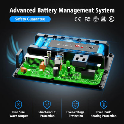 Powkey Portable Power Station 100W Rated, 97Wh Small Portable Generator with AC Outlet 110V/PD 65W USB C Fast Charging, 26400mAh Laptop Charger Power Bank for Outdoor Camping Home Battery Backup