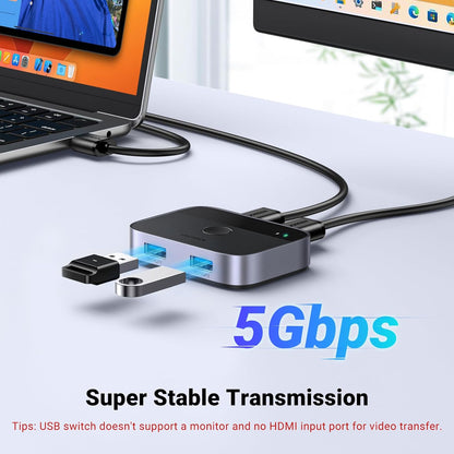 UGREEN USB 3.0 Switch 2 in 2 Out, USB Switcher 2 Computers Sharing Keyboard and Mouse Printer Scanner Webcam, Printer Splitter for 2 Computers, 2 Port USB Selector Switch with 2 USB3.0 Cables