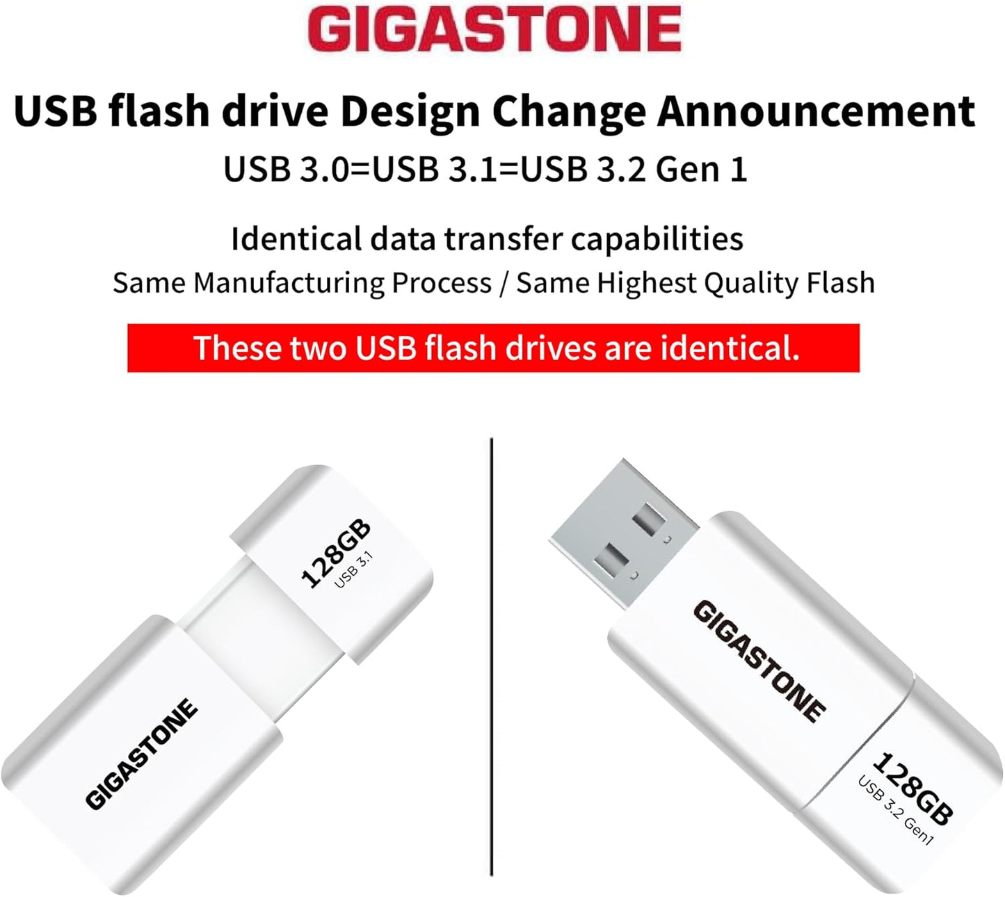 GIGASTONE 128GB Flash Drive (10 Pack) Z60 USB 3.2 Gen 1, 120MB/s Ultra Fast, Retractable Capless Slider Design, Data Storage, Backup for PC/Mac/TV/Car Audio, USB 2.0/3.0/3.1 Compatible
