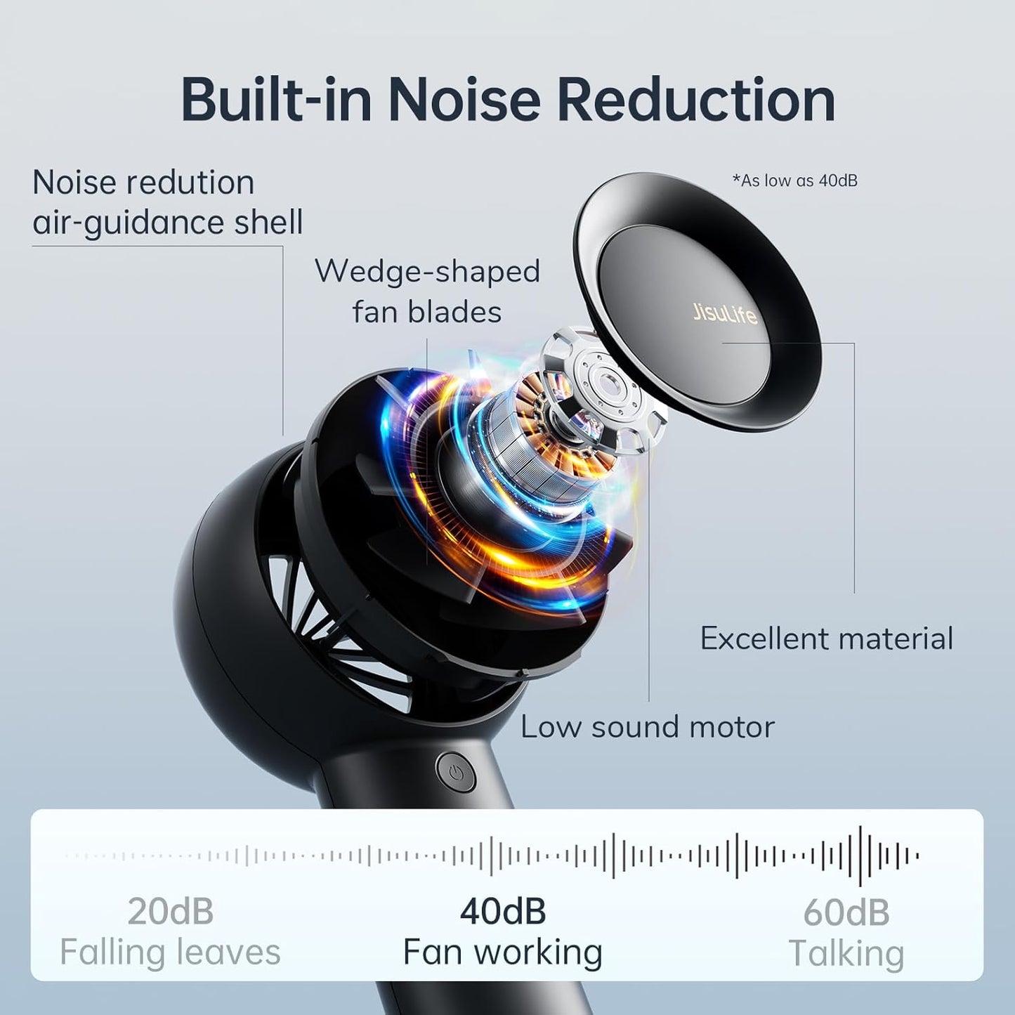 JISULIFE Portable Handheld Turbo Fan [18H Max Cooling Time], 6000mAh USB Rechargeable Personal Battery Operated Lash Small Pocket Fan with 5 Speeds for Travel/Outdoor/Vacation/Concerts- Black