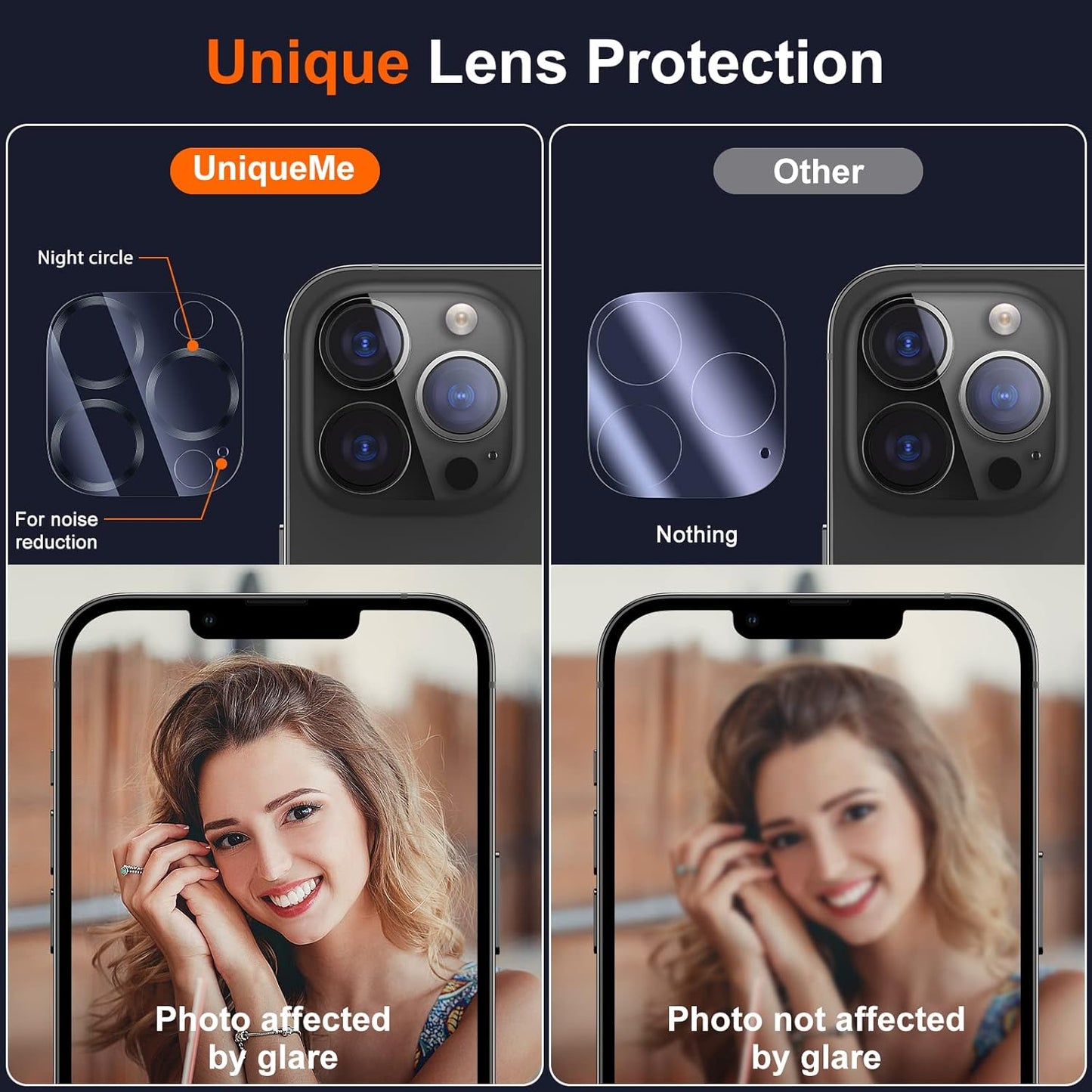 UniqueMe [ 3 Pack] Compatible with iPhone 12 Pro Max 6.7" Camera Lens Protector Tempered Glass,[Case Friendly][New version][Scratch-Resistant][Easy Installation] -Graphite Black