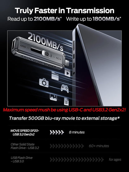 MOVE SPEED 512GB External SSD, 2100MB/s TLC Reliable Transfer Portable SSD with USB 3.2 Gen2x2 + Type C, Cool USB Drive for Phone/Windows/Mac (SP20)