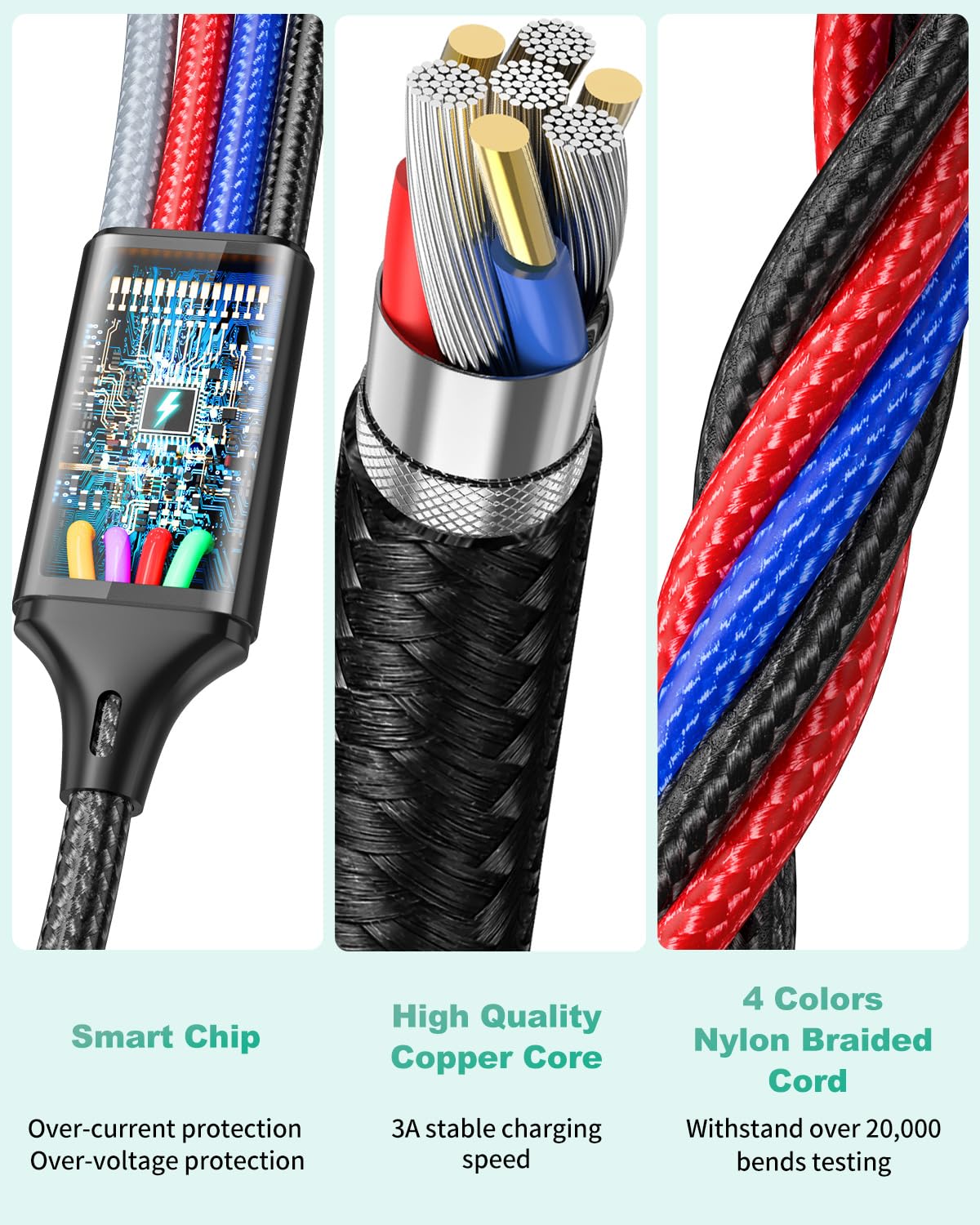 HanCenDa 4 in 2 Multi Charging Cable, 3Pack 6FT Multiple Chargers for All Devices Nylon Braided USB A/C to 2*Lighting/Typc C/Micro USB Port Universal Multi USB Charger Cords for iPhone 16/15