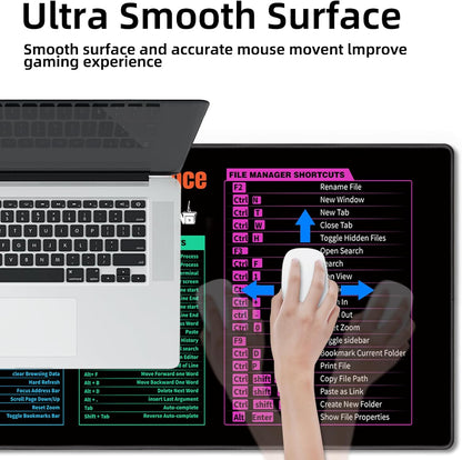 Galdas Gaming Mouse Pad XXL XL Large Long Extended Big Mousepad Non-Slip Rubber Keyboard Mouse Pad with Stitched Edges for Laptop Home Office (31.5x11.8x0.08 Inch) -Notes