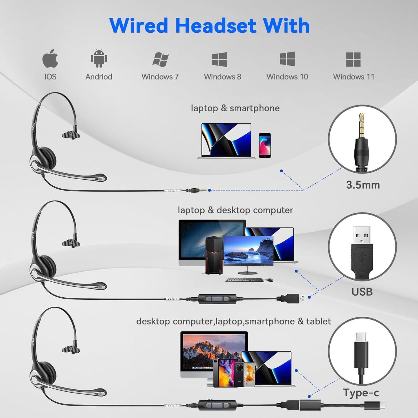 Wantek Computer Headset with Microphone for PC,Laptop,USB Headset with Noise Cancelling & Audio Controls,Computer Headphones for Call Center,Work,Ofiice,Mono