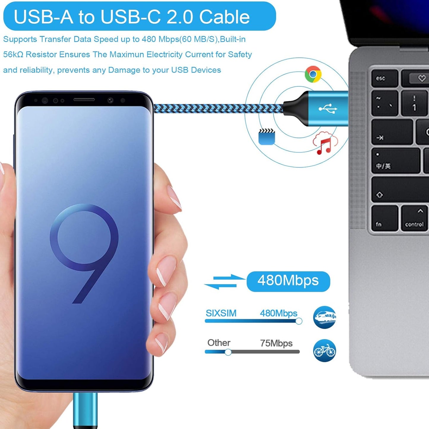 USB C Cable 3FT, 5Pack Type C Fast Charging Cable Nylon Braided Android Phone Charger Cord for iPhone 17 16e 16 15 Pro Max Samsung Galaxy S25 Ultra S24 A17 A56 A36 A16 A55 A35 A15 A14 A13 Pixel 10 9