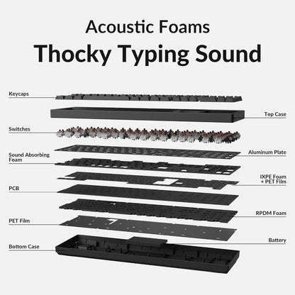 Keychron K10 Full Size Layout White LED Backlit Hot-Swappable Mechanical Keyboard for Mac Windows, 104-Key Bluetooth Wireless/USB Wired Computer Keyboard with Keychron Super Brown Switch(Version 2)