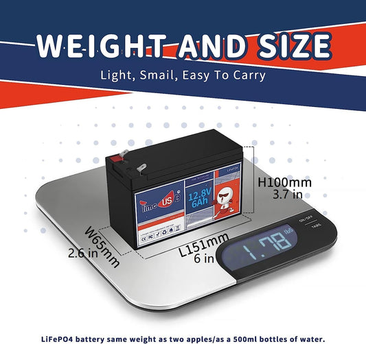 12V 6Ah LiFePO4 Lithium Battery, Deep 2000+ Rechargeable Cycle, Low Self-Discharge and Light Weight, Perfect for Kid Camper, Lights and Solar System Application