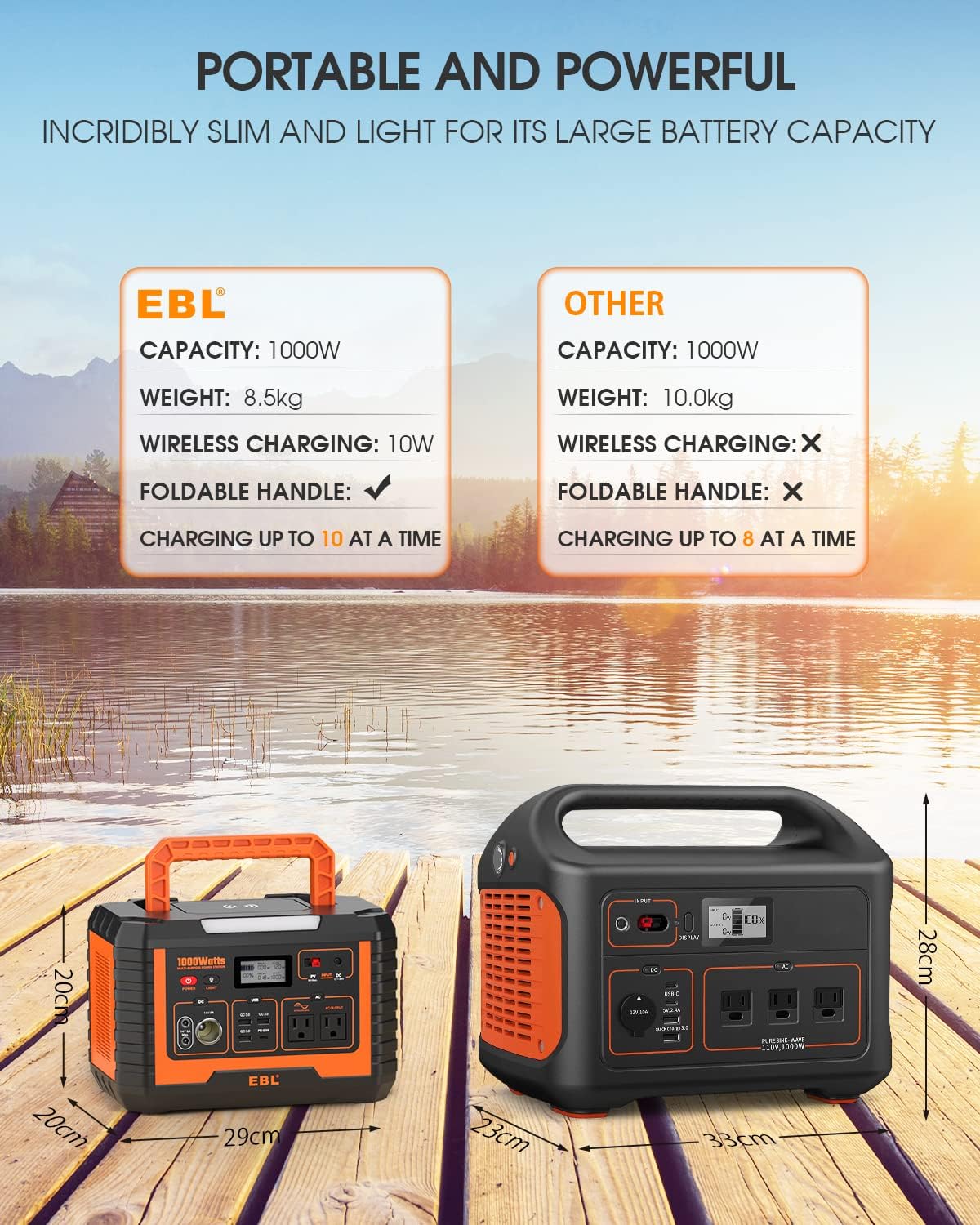EBL 1000W Solar Generator with 200W Portable Solar Panel, Power Station 1000W, Backup Battery Pack - Solar Kit for RV/Van Camping, Outdoor Home Emergency