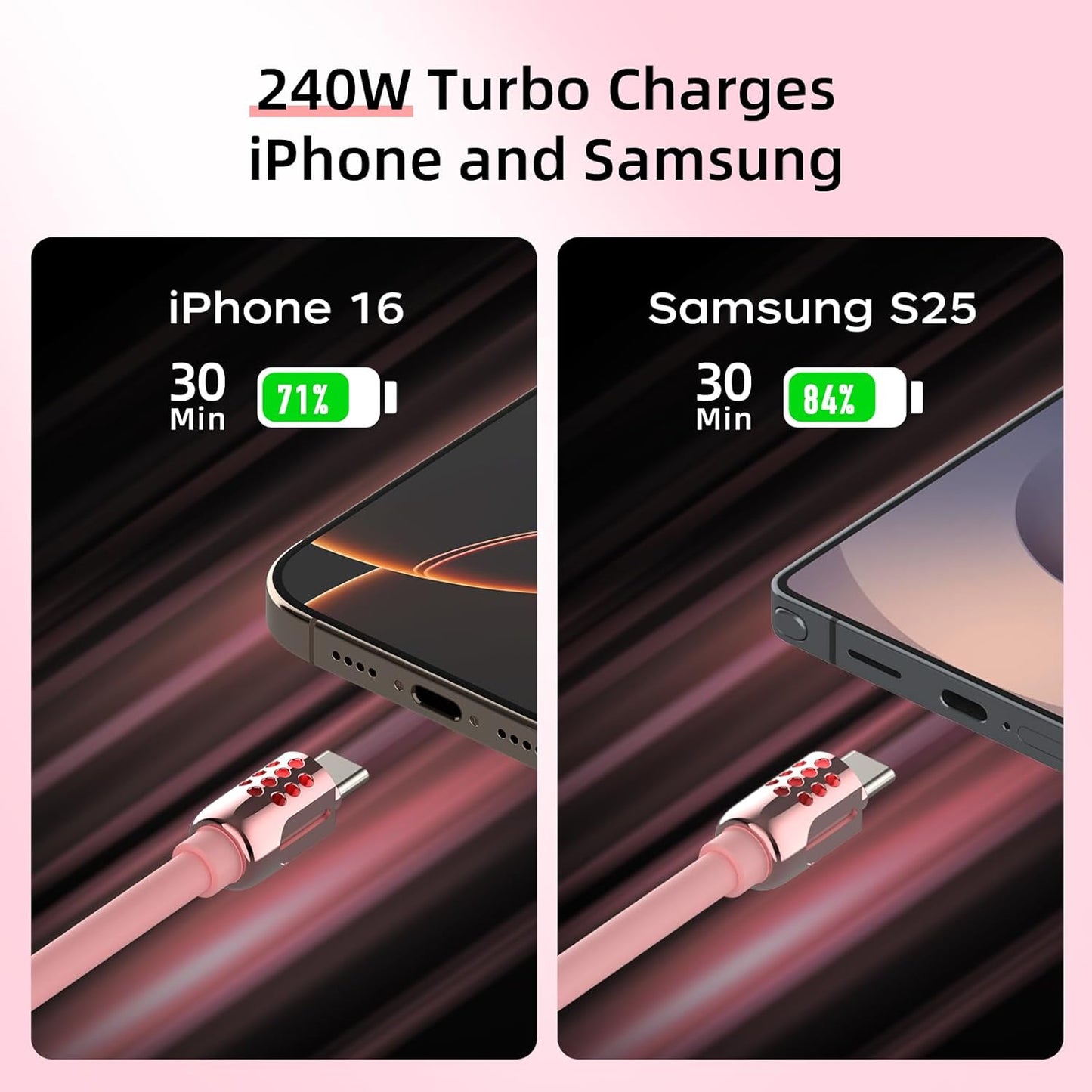 MFish 4-in-1 USB C Charging Cable, 6.6Ft Type C to Type C Cable, 240W Fast Charger for iPhone 16/15/14 Pro Plus Pro Max, for iPad MacBook Pro/Air, Laptops - Multi Charging Cable with USB-A